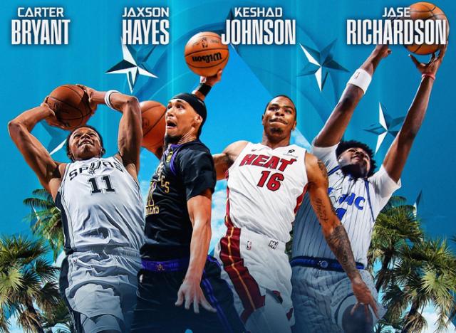 扣篮大赛名单正式官宣 全明星投篮之星旧活新整